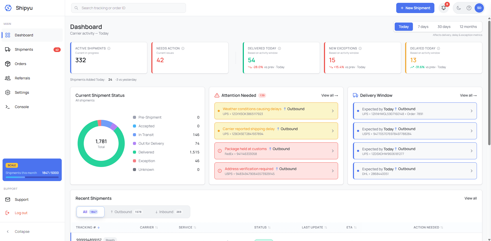 Shipyu Dashboard — Light Mode